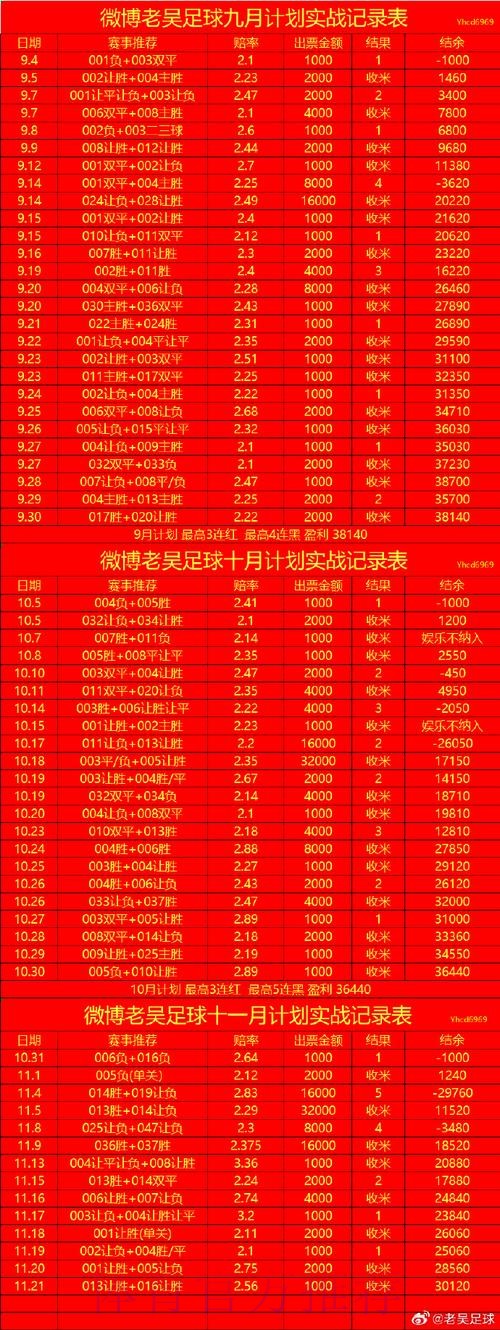 世界杯滚球最新地址最佳 世界杯滚球最新地址最佳