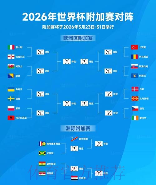 2026世界杯比分安全