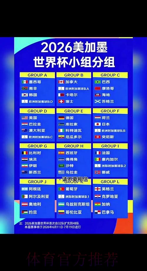 2026世界杯比分平台热门